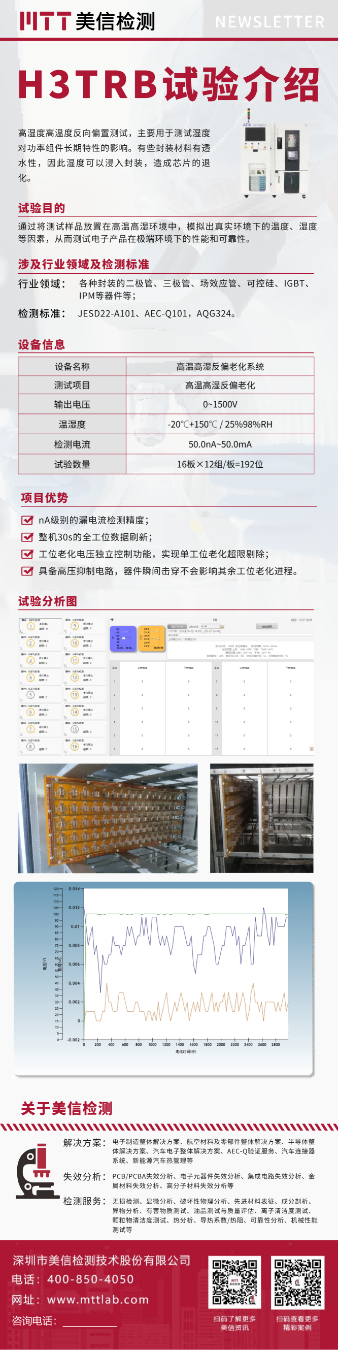 高溫高濕反偏老化試驗(H3TRB)試驗介紹.png