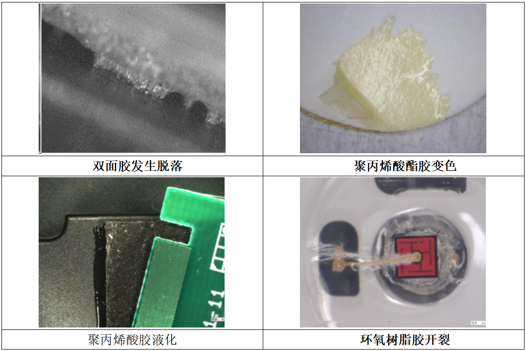 膠粘劑失效模式對比：雙面膠脫落、聚丙烯酸酯膠變色/液化與環氧樹脂膠開裂