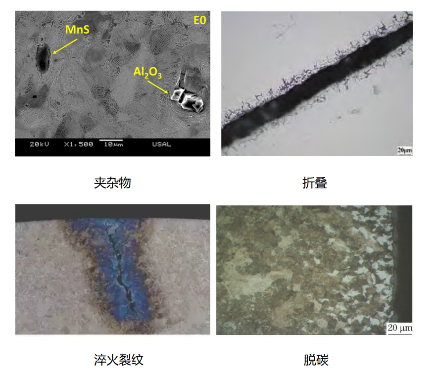 美信檢測材料金相缺陷對比：夾雜物、折疊、淬火裂紋與脫碳顯微圖