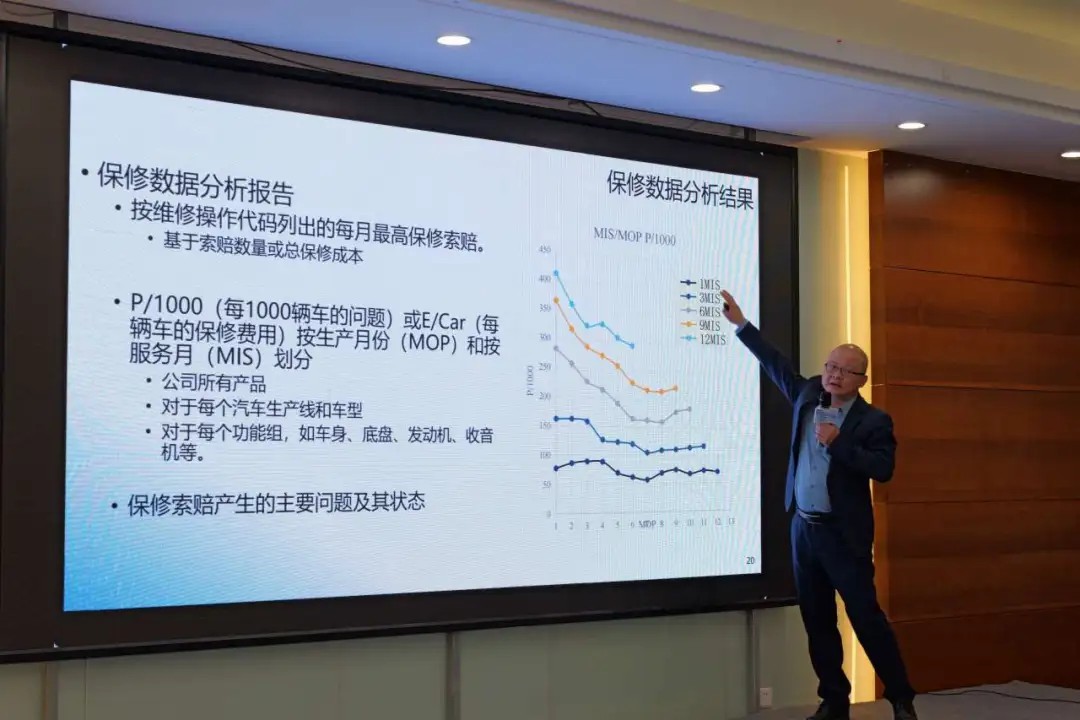 可靠性數(shù)據(jù)分析的實戰(zhàn)應(yīng)用